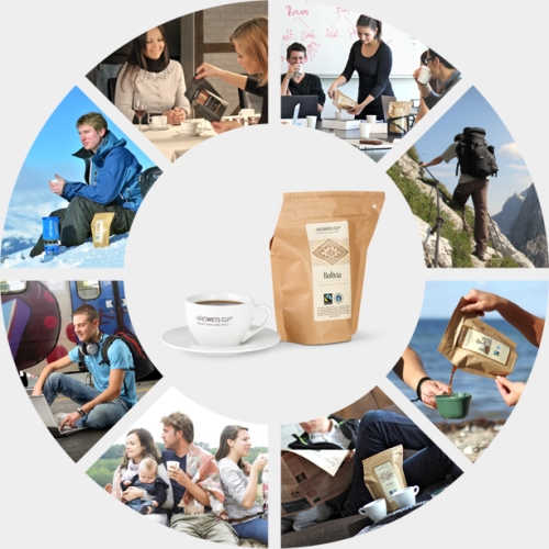 Coffeebrewer���ȴ������