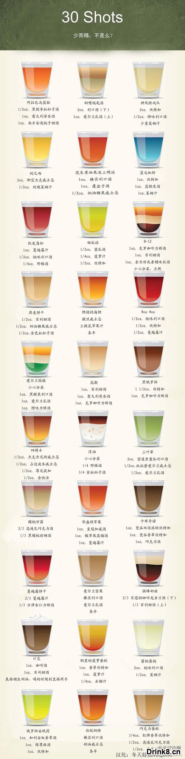 30 shots Cocktail