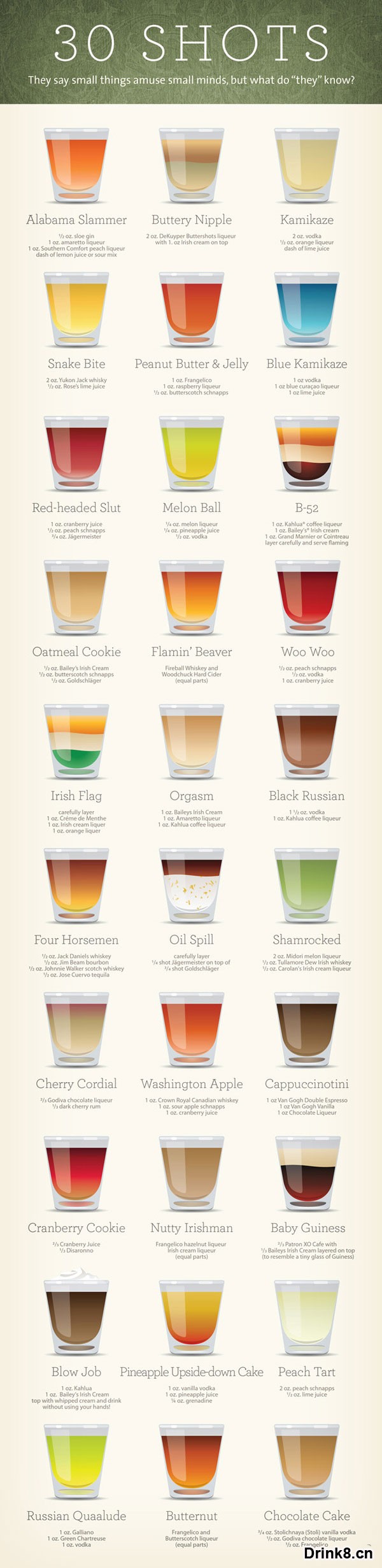 30 shots Cocktail